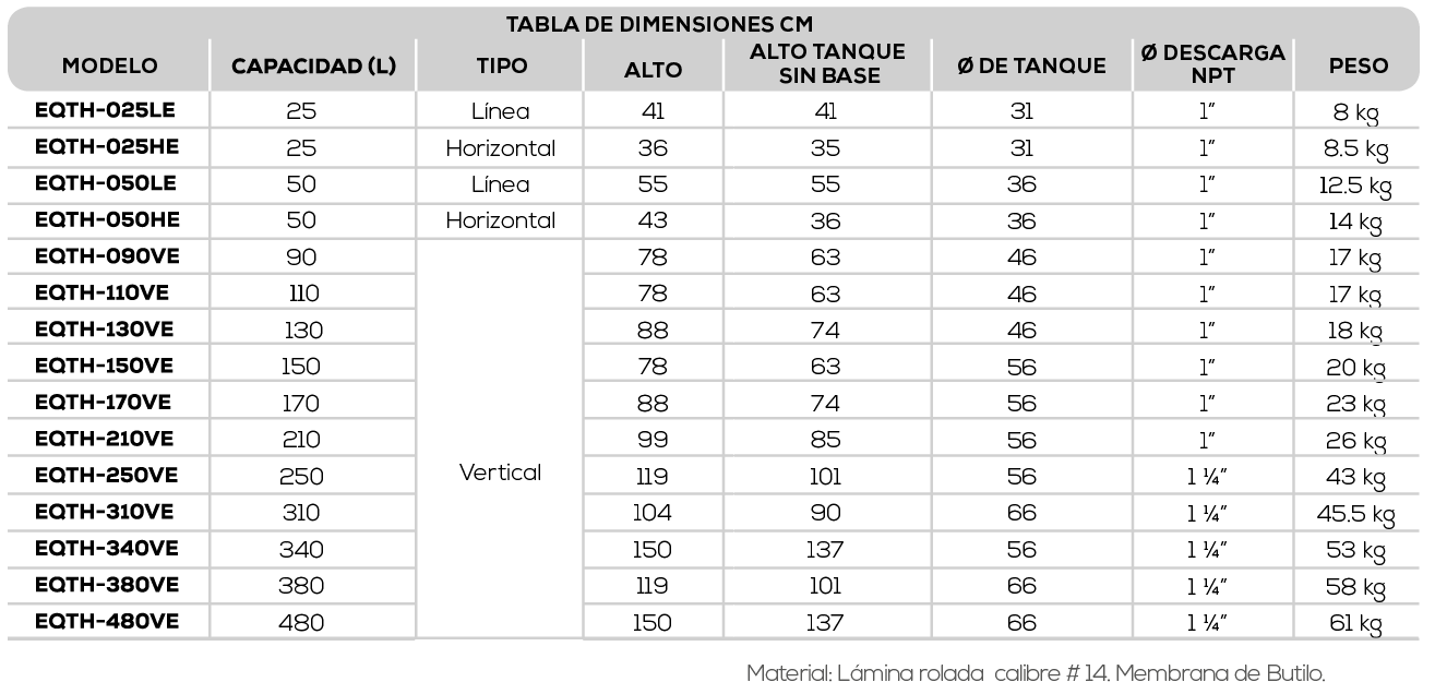 medidas hydrosmart